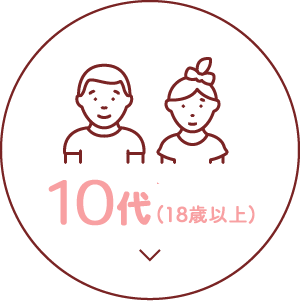 部分矯正のたつや歯科 年齢別の症例集 10代