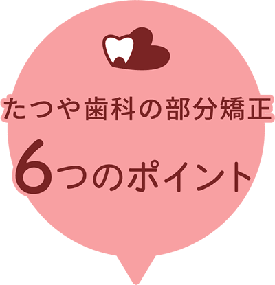 たつや歯科の部分矯正 6つのポイント